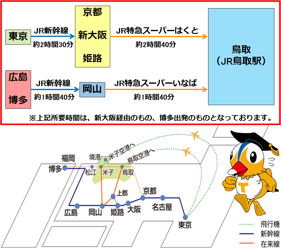 鉄道経路1:全国JR駅～鳥取駅